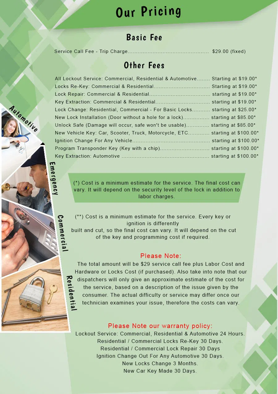 Langston MO Locksmith Store, Langston, MO 417-262-7390