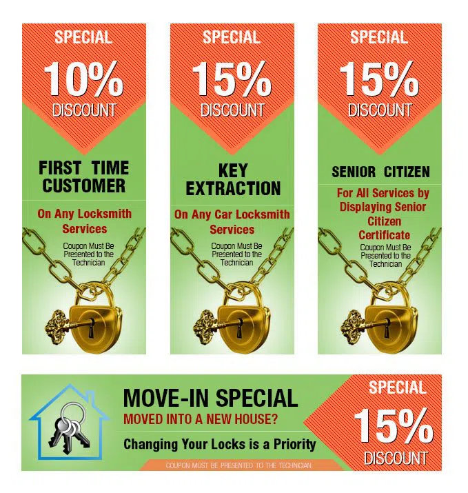 Langston MO Locksmith Store, Langston, MO 417-262-7390 - coupon1-set-four